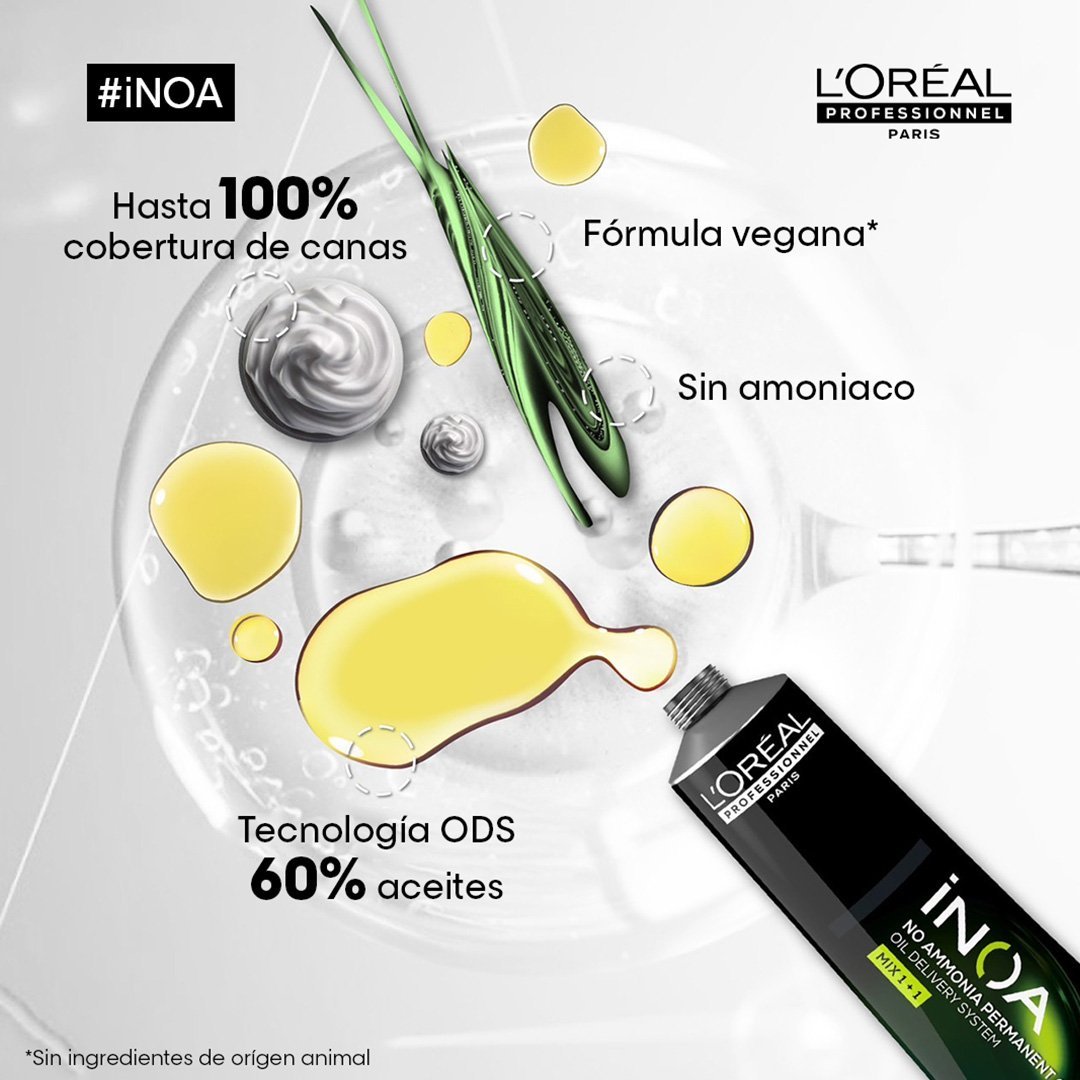 caracteristicas de producto INOA de L’Oreal Professionel